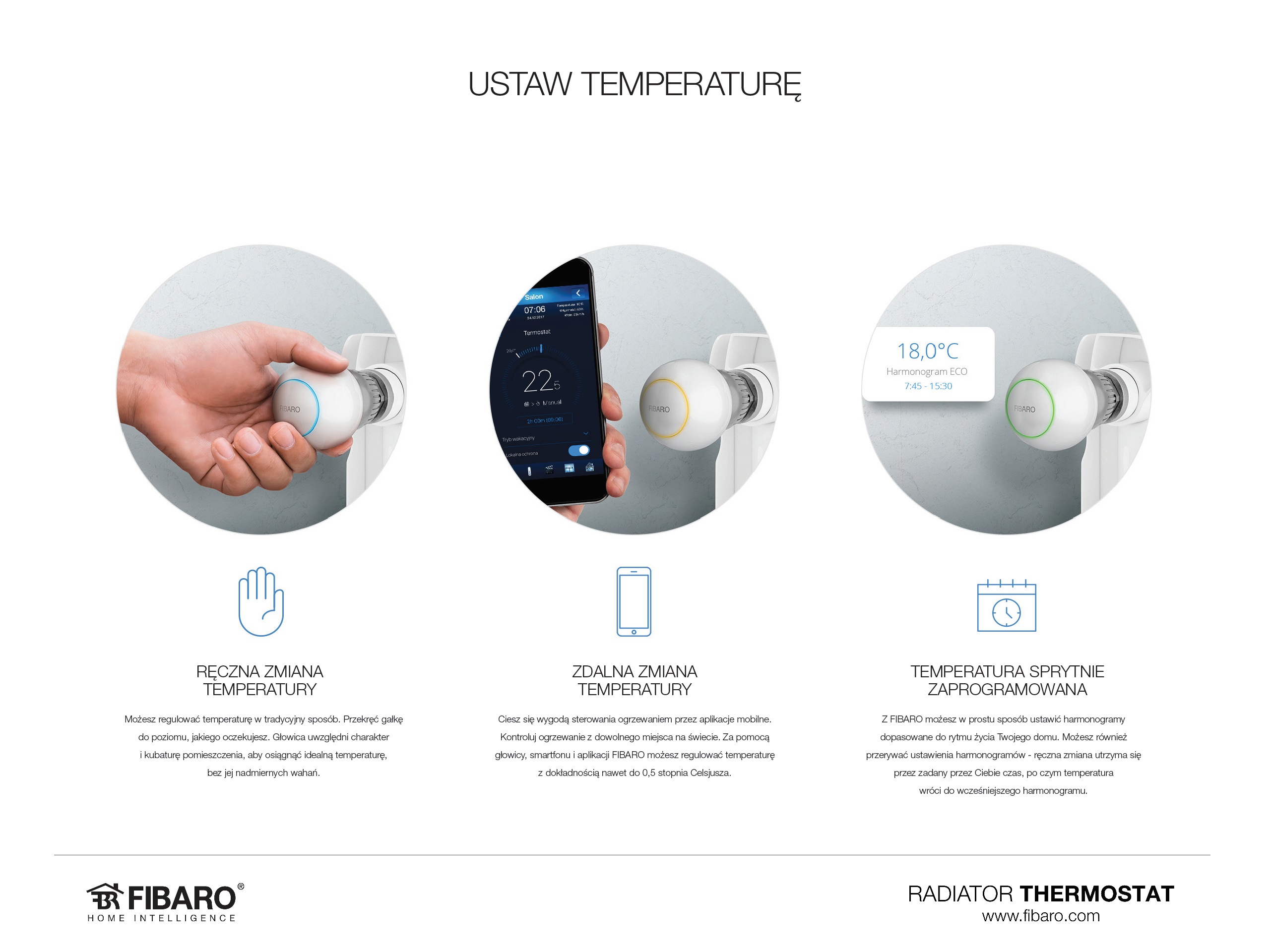 Radiator Thermostat FIBARO FGT-001 ZW5